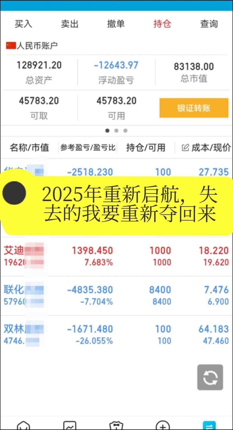 �״��ɷݹɰɶ����Ƹ�