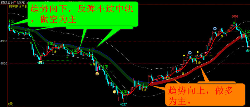 ���ϸ���a�� ���ϸ��ٹ�Ʊ����