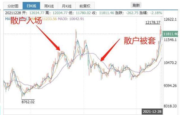 商业航天概念股震荡反弹 九鼎新材等多股封板 商业航天概念股震荡反弹 九鼎新材等多股封板