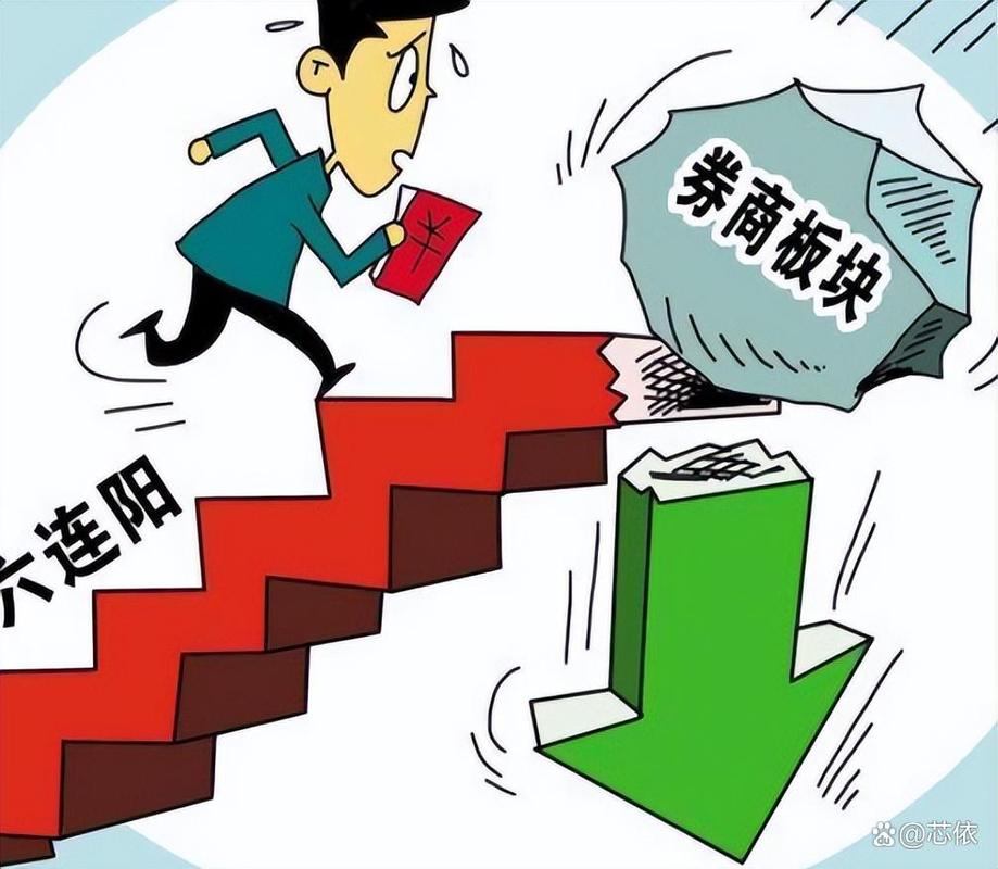 ��С�̹�ָ�� С�̹ɿ��ĸ�ָ��