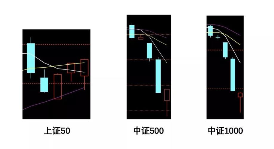 ɸѡ���𹤾����򣨳��ǻ���ɸѡ��app��