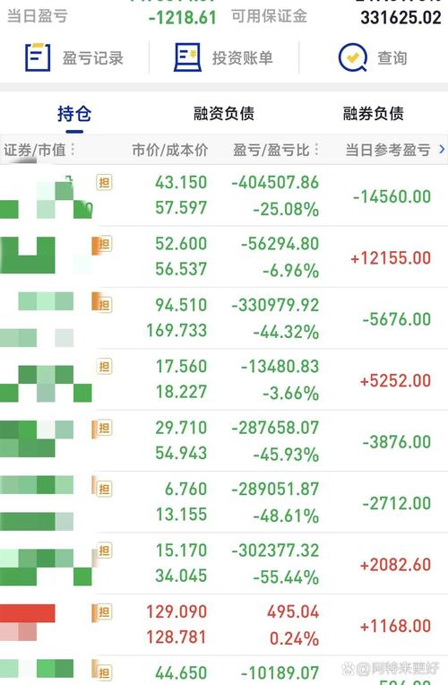 ����Ͷ��˽ļ��Ȩ����˽ļ��Ȩ����Ͷ�������ʣ�