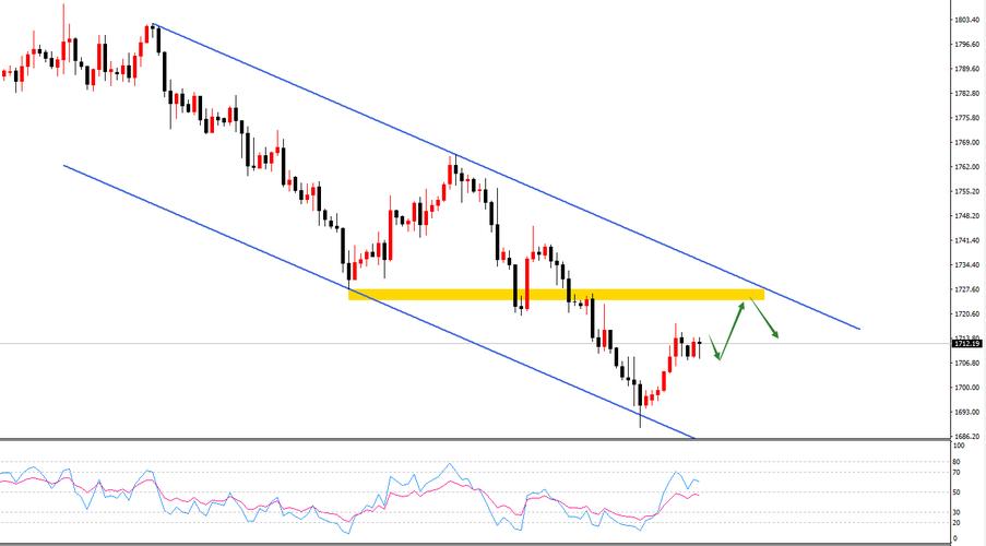 ��������������ղ��Ի��� ���Ӧ��-