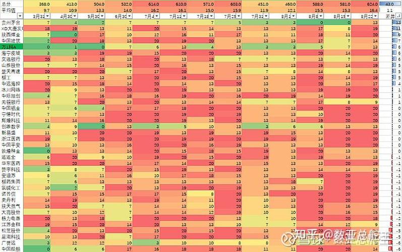 ������Դ��Ʊ������Դ��Ʊ��Ӫҵ��