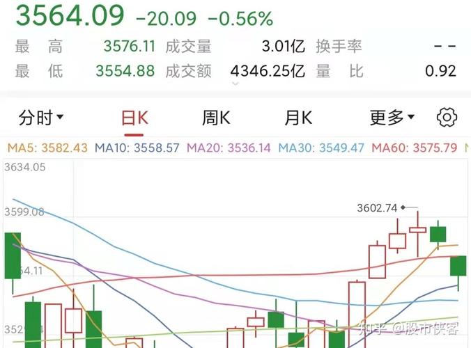 etf����ʲô��� ֤ȯetf����ʲô���