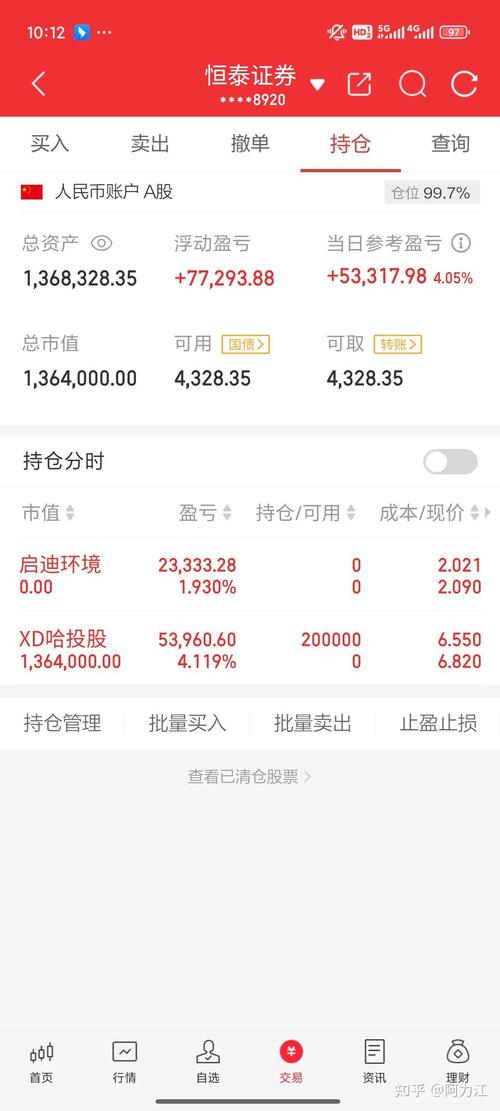 �������������µ�0.19% �����ʽ�����-5.42��Ԫ