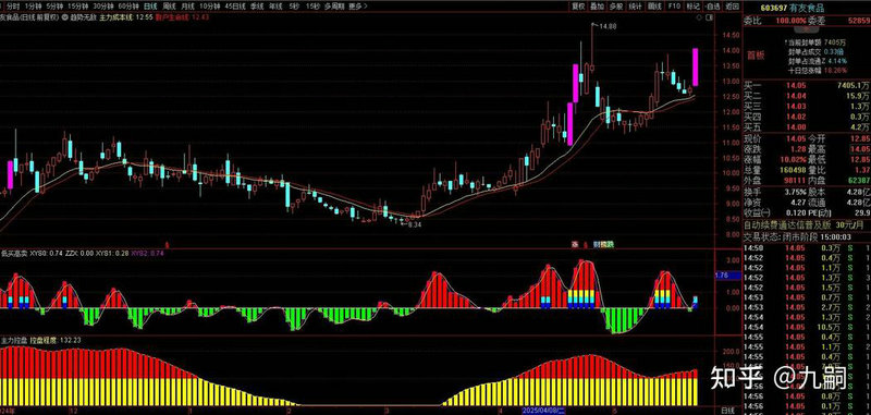 银价飙涨令光伏行业腹背受敌 前所未有的头部亏损潮延续 银价飙涨令光伏行业腹背受敌 前所未有的头部亏损潮延续