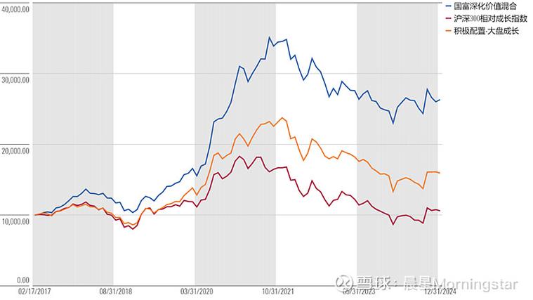 �й��˾�gdp����Ǯ_�˾�gdp����Ǯ�Ƿ������