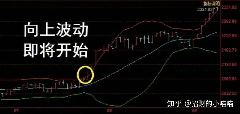 汇添富中盘价值精选净值 汇添富中盘价值精选净值