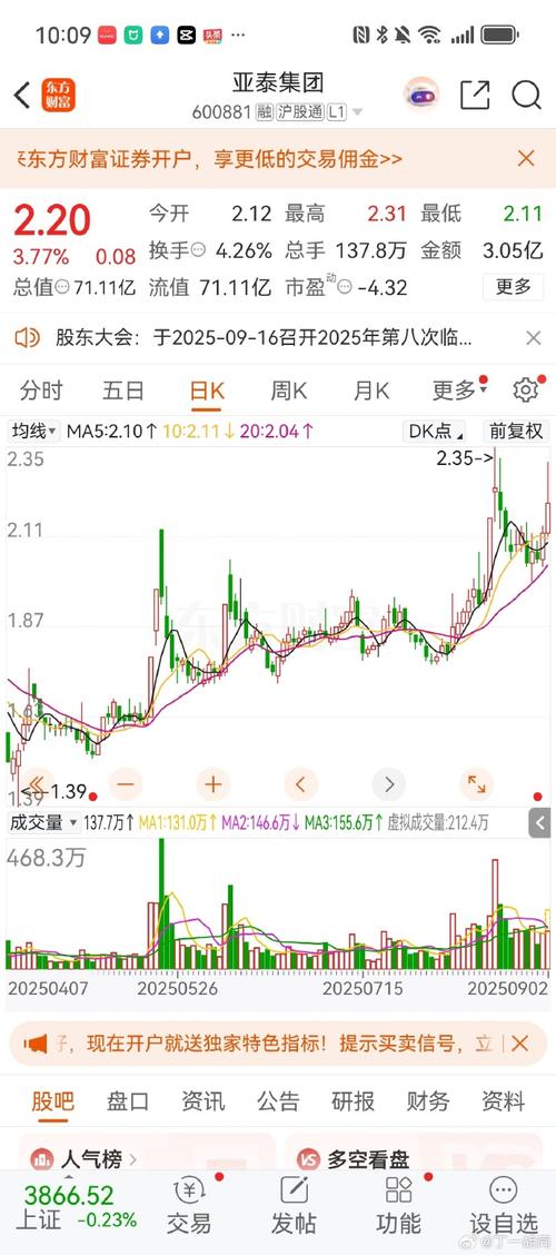 �����ƾ���Ϣ�Ƽ� �����ƾ���Ϣ�Ƽ���ô��