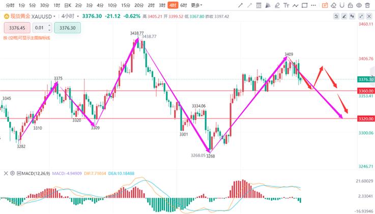 华金资本信息 华金资本信息股价 华金资本信息 华金资本信息股价
