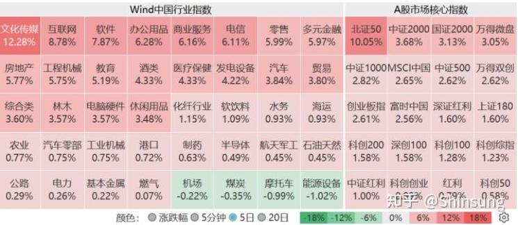 ծȯ��Ʊ��ծȯ��ô��