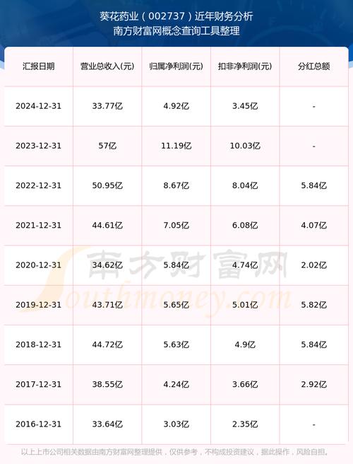 ��Ʊ���ִ��ڽ�����ζ��ʲô