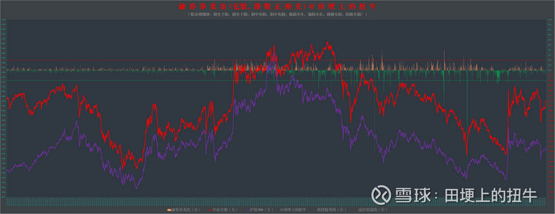 嘉实300基金分红 嘉实300股票基金 嘉实300基金分红 嘉实300股票基金