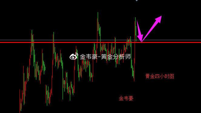 2018���ƽ����ӯ�� 2020a��ƽ����ӯ��