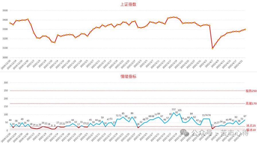 �й�ʯ������Ϊ���߹����й�ʯ������ʲô��飩