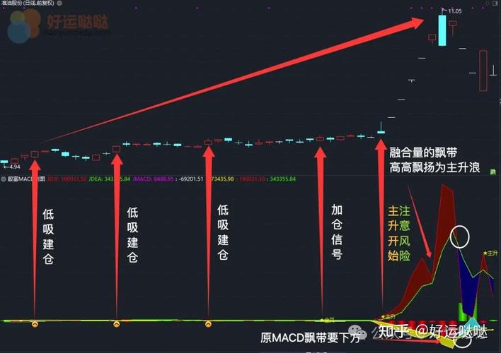 现货交易经营牌照由什么单位办理(免税牌照) 现货交易经营牌照由什么单位办理(免税牌照)