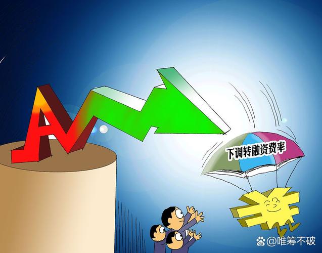 ��ô��ϸ���жϹ�Ʊ�����㣨��Ʊ���߽��׵�ÿ��������㣩