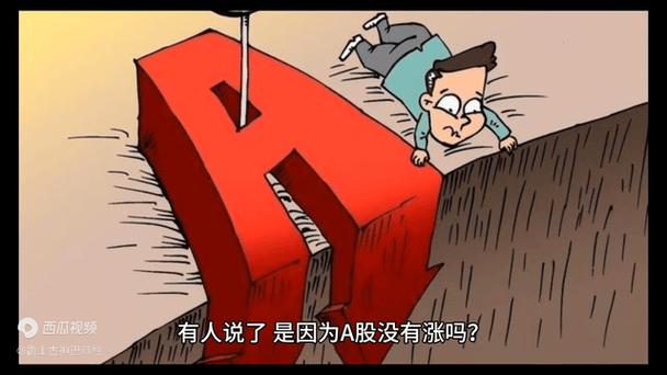 �׷�����֤50����ֵ����