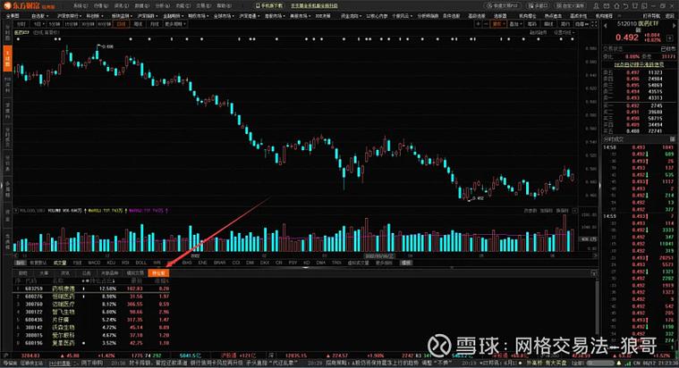 12��14������������5.7��Ԫ �����ɷ����ļ��1.02��Ԫ