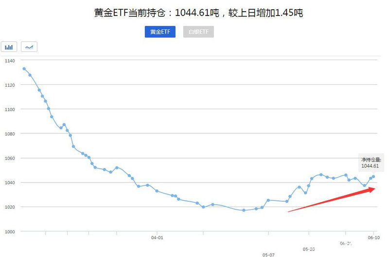 ֤ȯpe���ٺ������й�ȯ����ӯ�ʶ��ٲź�����