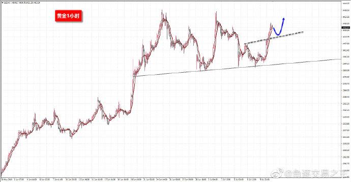 我国去年12月份新增贷款10400亿元 远超市场预期 我国去年12月份新增贷款10400亿元 远超市场预期