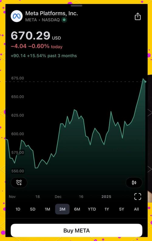 ����ֺ���Ͷ�Ǹ�����2000�����һ�����700��