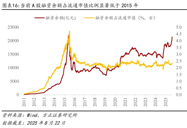 ��Ʊ600585 ��Ʊ600714