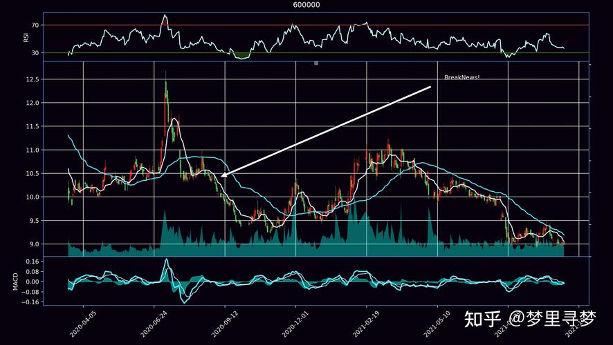 债转股对公司股票的影响(债转股对投资者的影响) 债转股对公司股票的影响(债转股对投资者的影响)