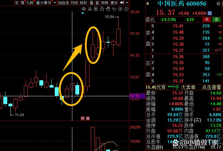 ����������֤ȯ����ҳ