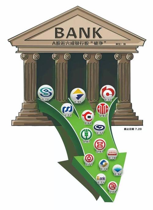 如何开户黄金交易_如何开户现货黄金 如何开户黄金交易_如何开户现货黄金