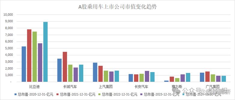 蓝色光标股吧的业绩不达预期吗(300058蓝色光标东方财富股吧) 蓝色光标股吧的业绩不达预期吗(300058蓝色光标东方财富股吧)