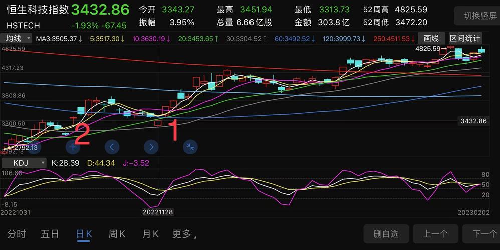 �����ƾ�ί�绰 �����ƾ�ί�绰�������