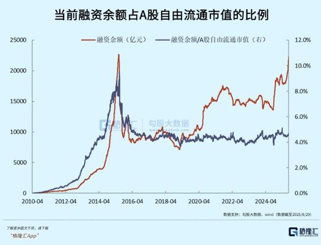 ���������Ʊ����_���������Ʊ��ʷ��߼�