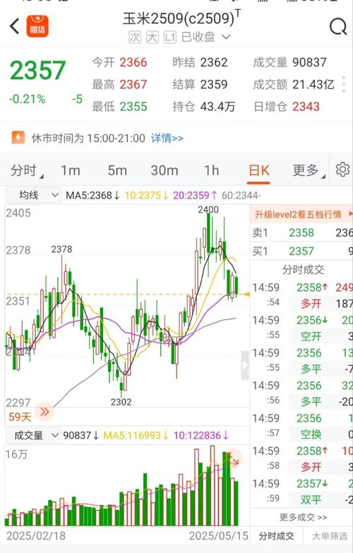 ���չ�Ʊ�������飺��������Ϊʲô����ƽ����