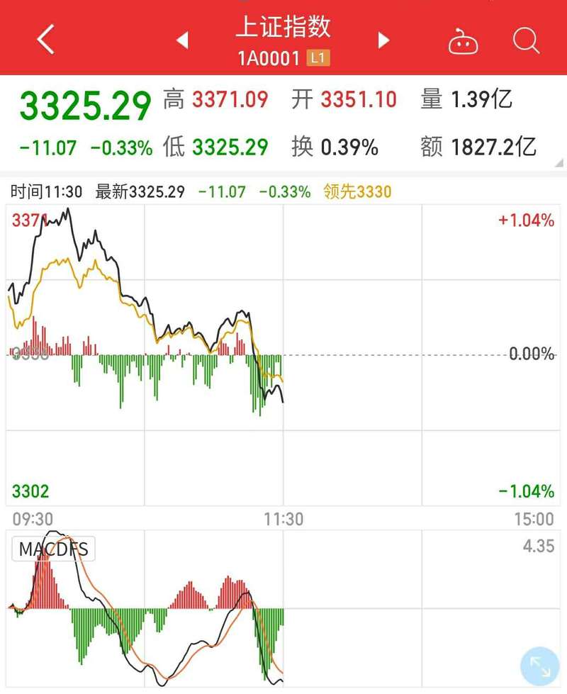 仿制药概念排行榜-仿制药概念表现强势! 仿制药概念排行榜-仿制药概念表现强势!