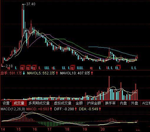 ƽ��תծe���й�ƽ����תծ�����ʣ�