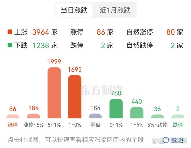 ���ƻ������ͣ�������Ū��28��