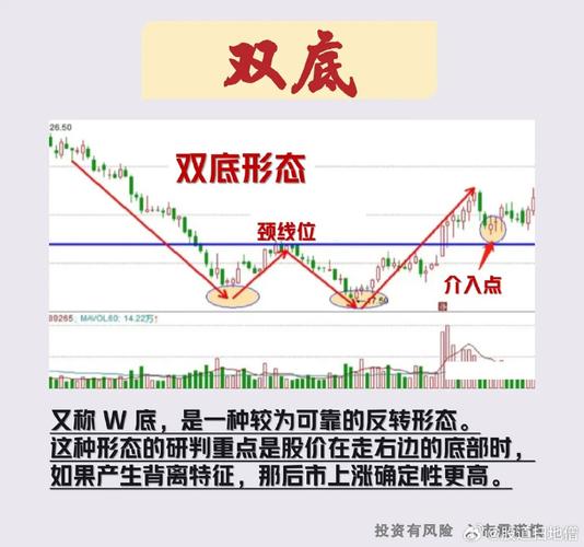 600438ͨÍþ¹É·Ý¹ÉƱ·ÖÎö 600438ͨÍþ¹É·Ý¹ÉƱ·ÖÎö