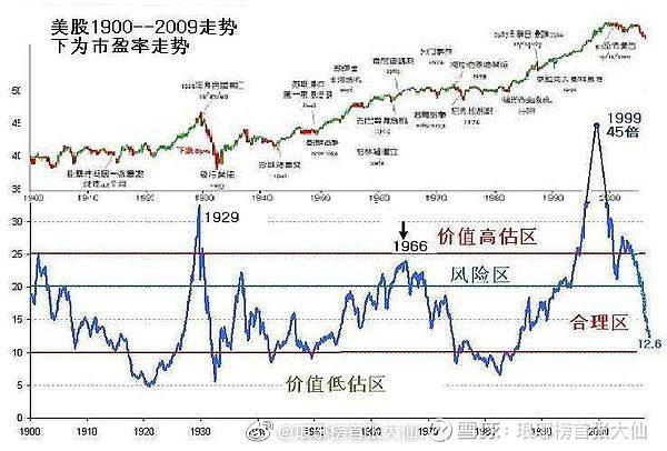 �ٰ���ѧ��Ҫ��Ʒ��ʲô�������ٰ���ѧ��ҵ��λ��