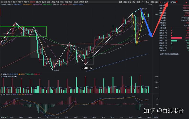 �����������ʹ�ǧ�������嶨����ģ����ҵ��