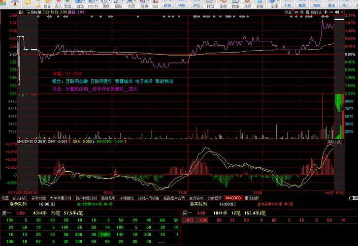 �ºͳɹɰɶ����Ƹ�ά����E�۸��㽭ҽҩ�ɰɶ����Ƹ���