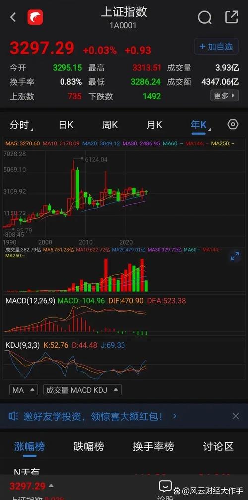 ��ŷ������������������� �ؼ���������Ȩ���ʲ�