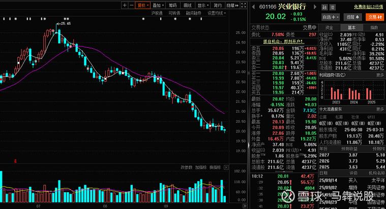 ��ļ���µ����ع⣡ҽҩ�ɼ�����������ļ�������ص����������