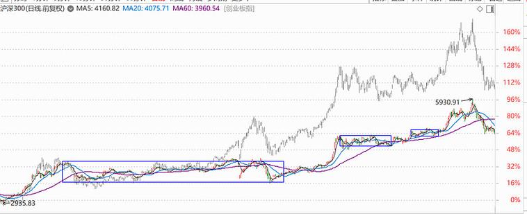广州发展重组公告 广州发展重组公告