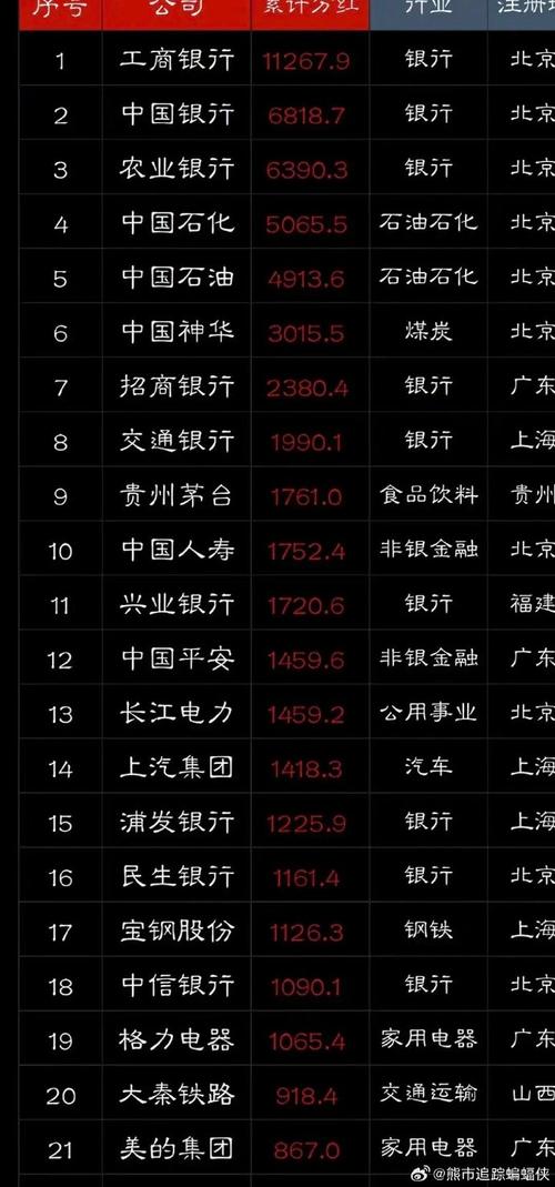 010198基金今天净值查询 010198基金今天净值查询