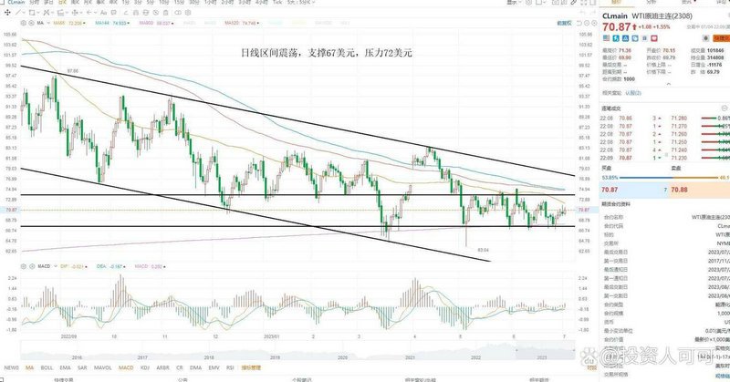 HCR�۳���Ѷ���вƱ����� ��������ҵ��ֵͻ��