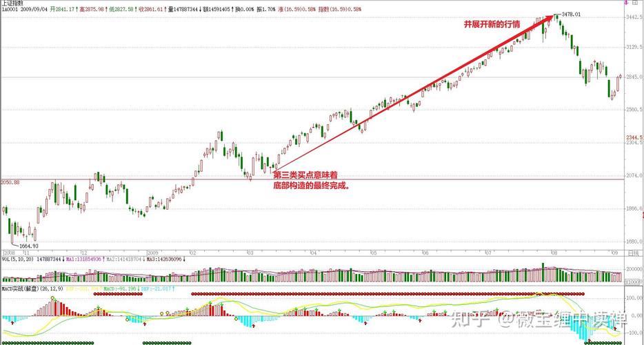 港股超70只个股冲破历史峰值 大跌市道里的避风港密码全解析 港股超70只个股冲破历史峰值 大跌市道里的避风港密码全解析
