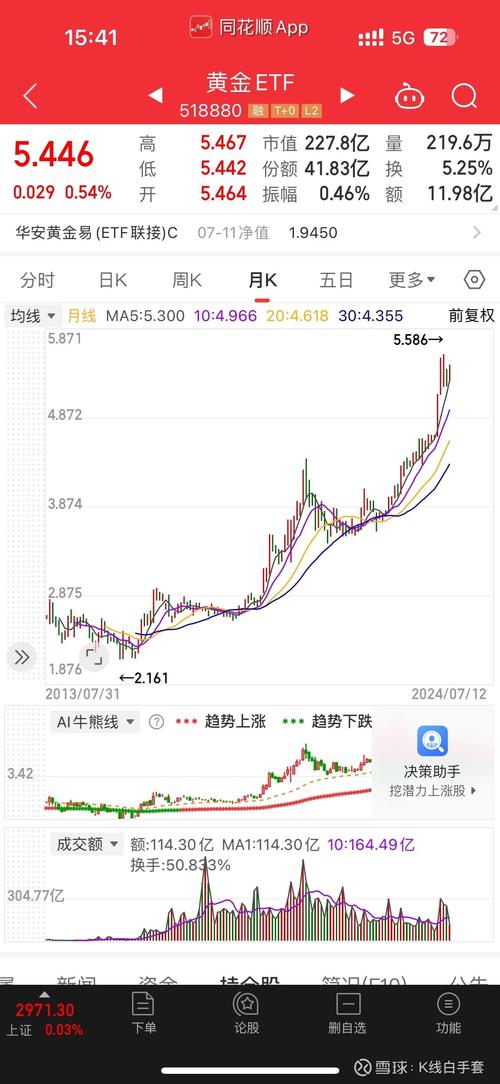 ���������̺�����������