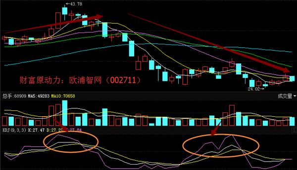 ���չ��ʻƽ��ּ�_���չ��ʻƽ��ֻ����׼۸�